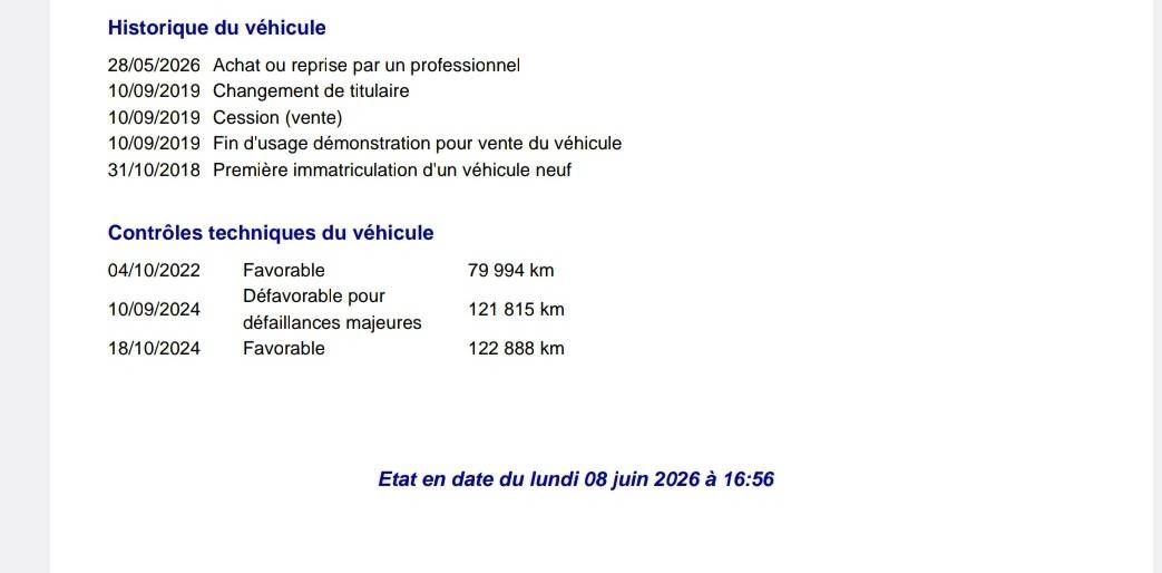 Peugeot 3008 d'occasion