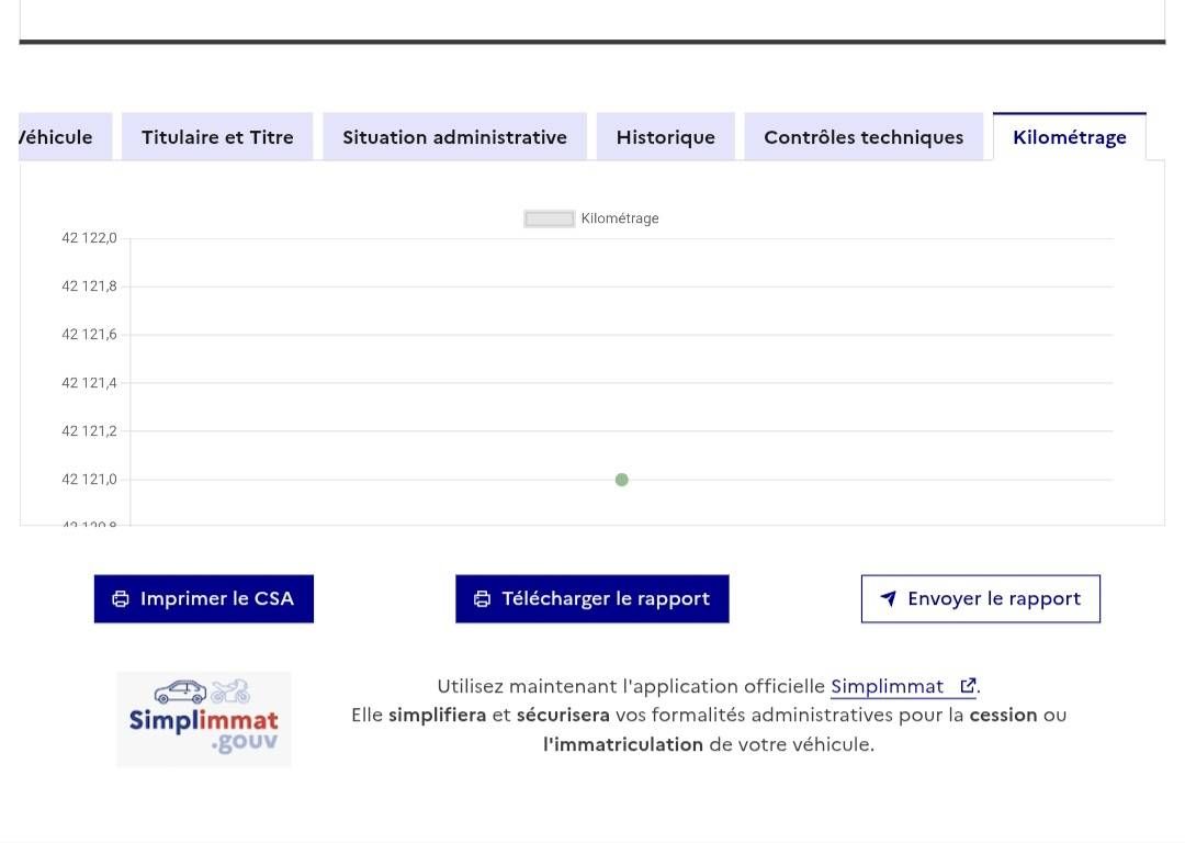 Peugeot 3008 d'occasion