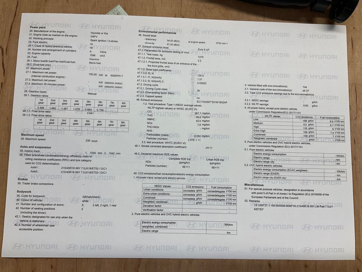 Hyundai i20 d'occasion