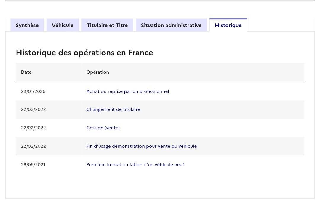 Peugeot 3008 d'occasion