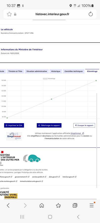 Citroen C4 d'occasion