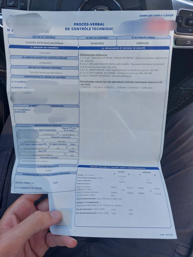 Volkswagen Tiguan d'occasion