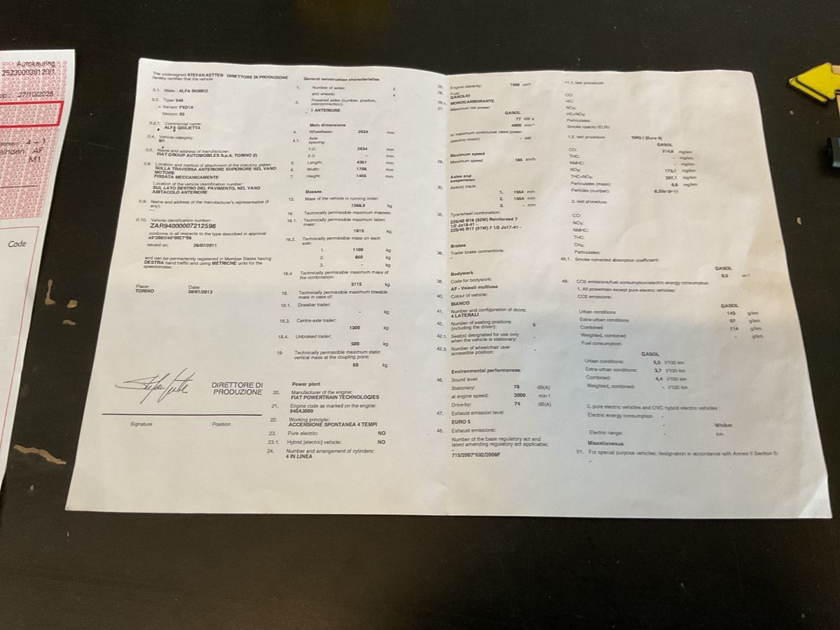 Alfa Romeo Giulietta 1.6 JTDM Veloce