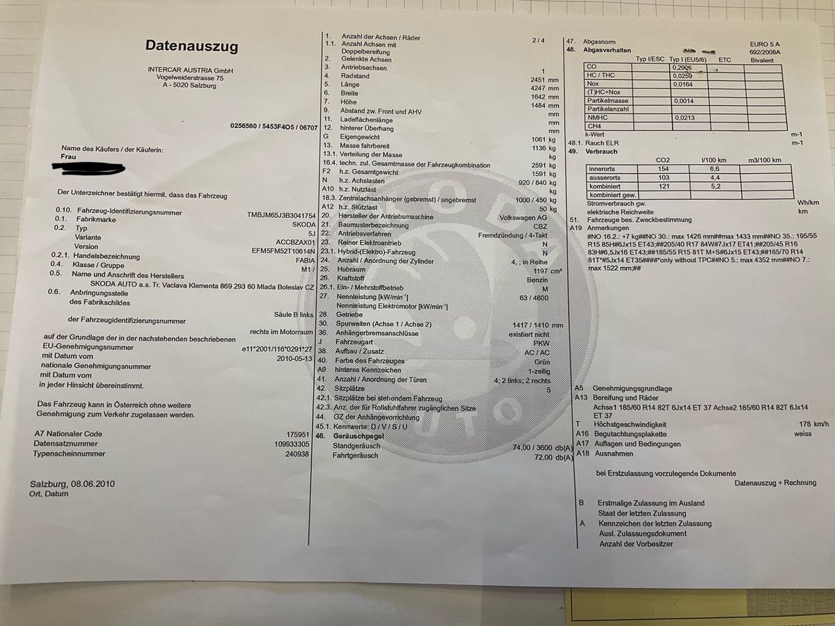 Skoda Fabia d'occasion