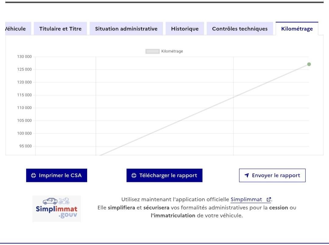 Peugeot 308 d'occasion