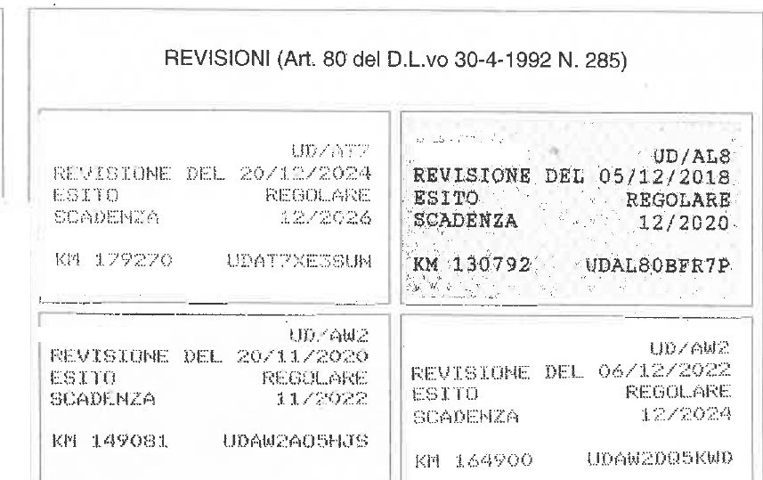 Nissan Juke 1.5 Turbodiesel Acenta
