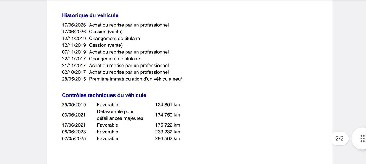 Renault Clio d'occasion