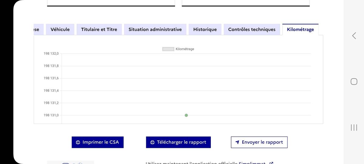 Peugeot 308 d'occasion