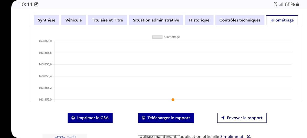 Peugeot 5008 d'occasion