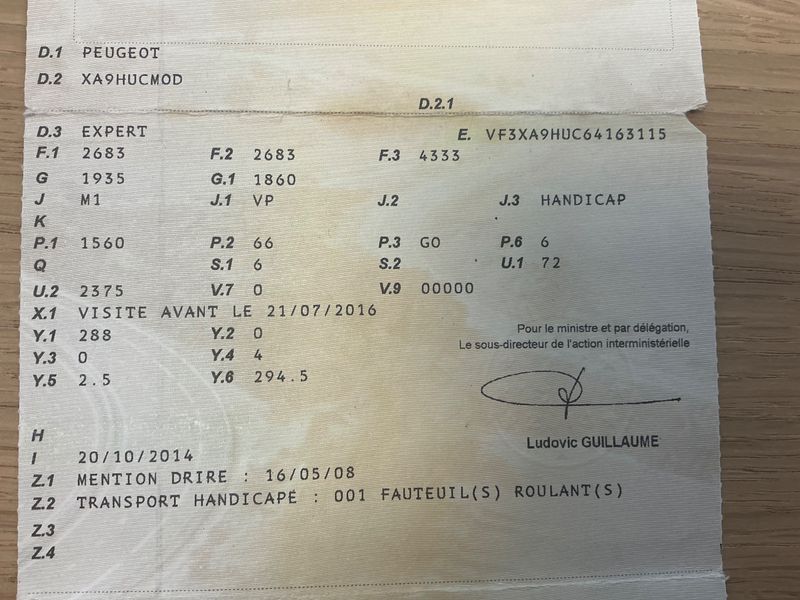 Peugeot Expert 1.6 HDi L1H1 Confort — zdjęcie 5