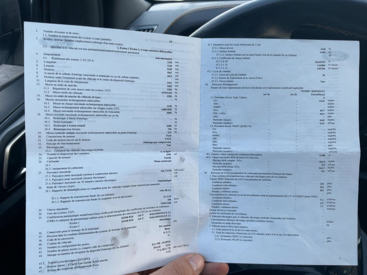 Ford Ranger d'occasion