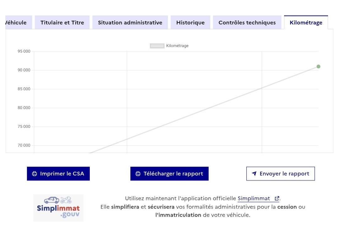 Citroen C3 d'occasion