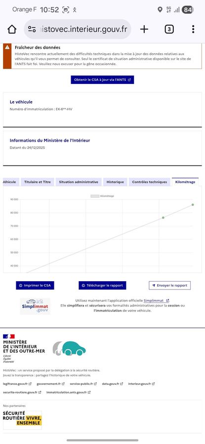 Renault Twingo d'occasion