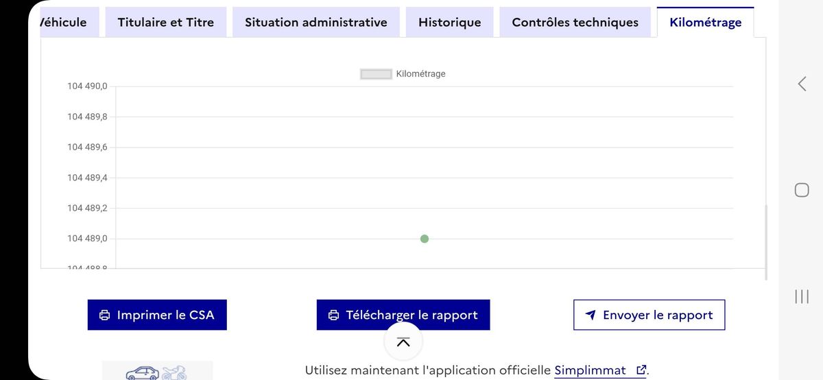 Peugeot 208 d'occasion