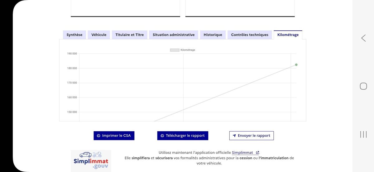 Peugeot 3008 d'occasion