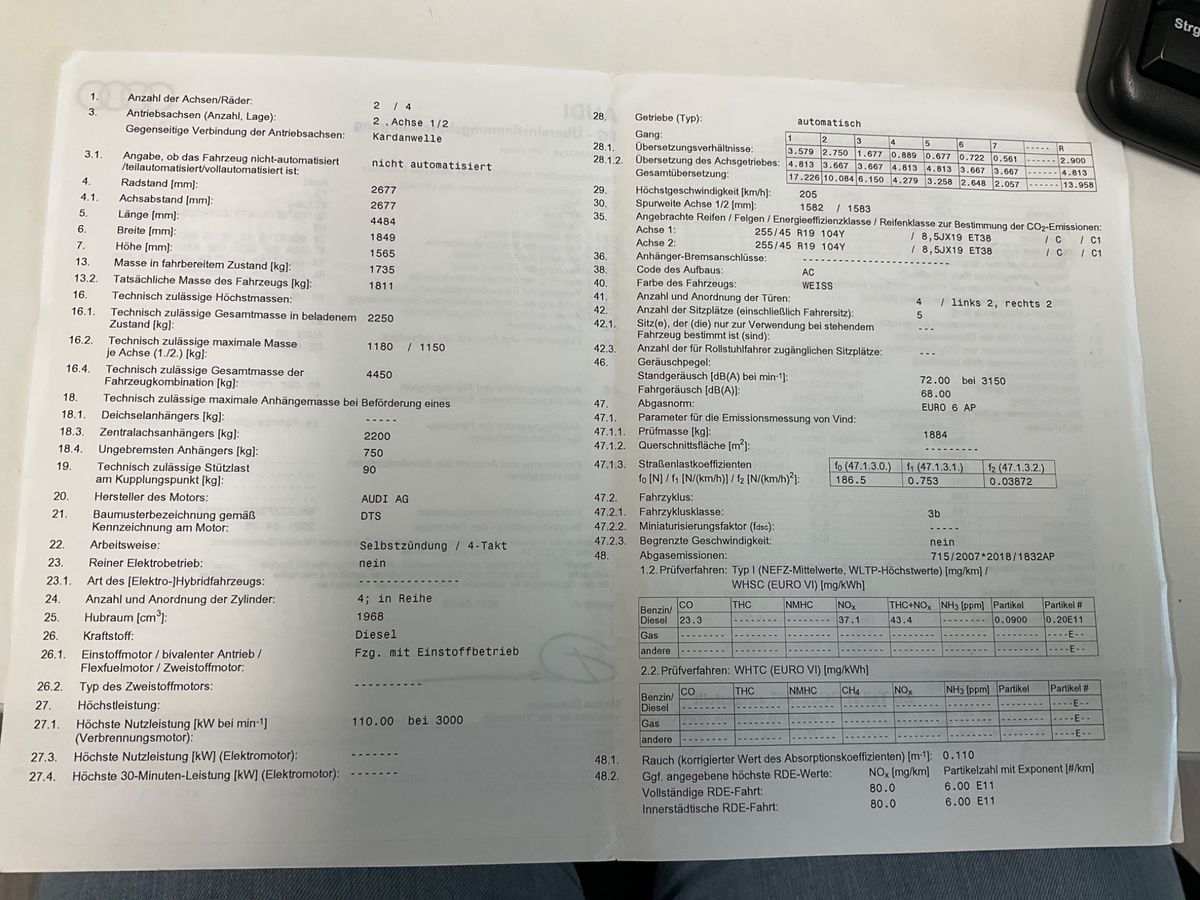 Audi Q3 35 TDI quattro advanced