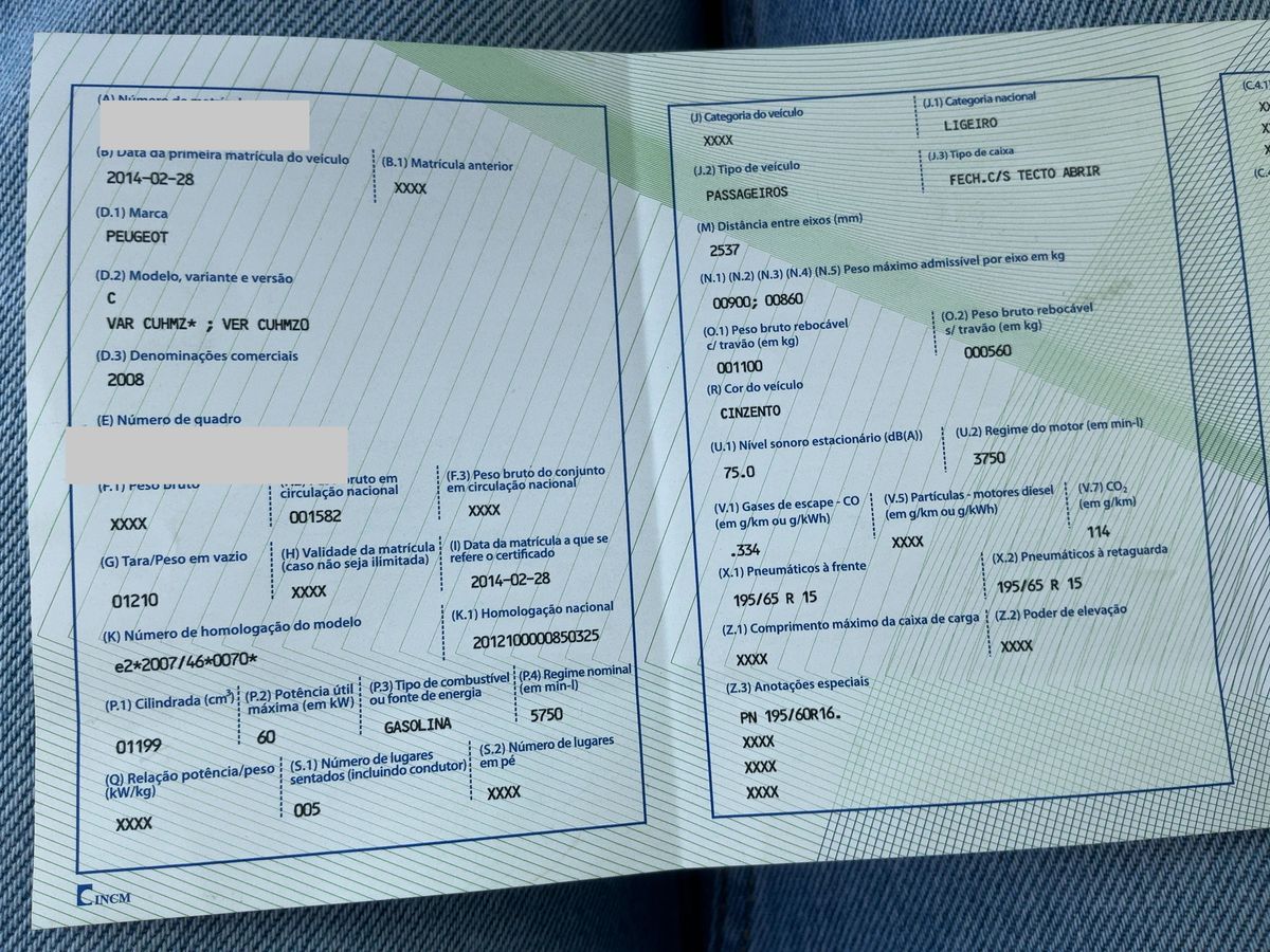 Peugeot 2008 d'occasion