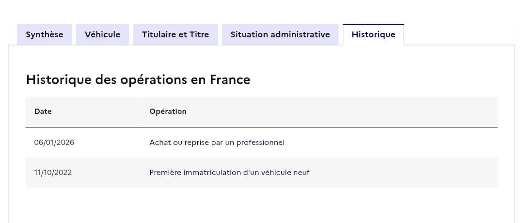 Citroen C3 d'occasion