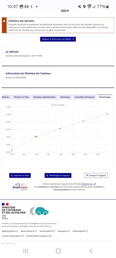 Opel Corsa d'occasion