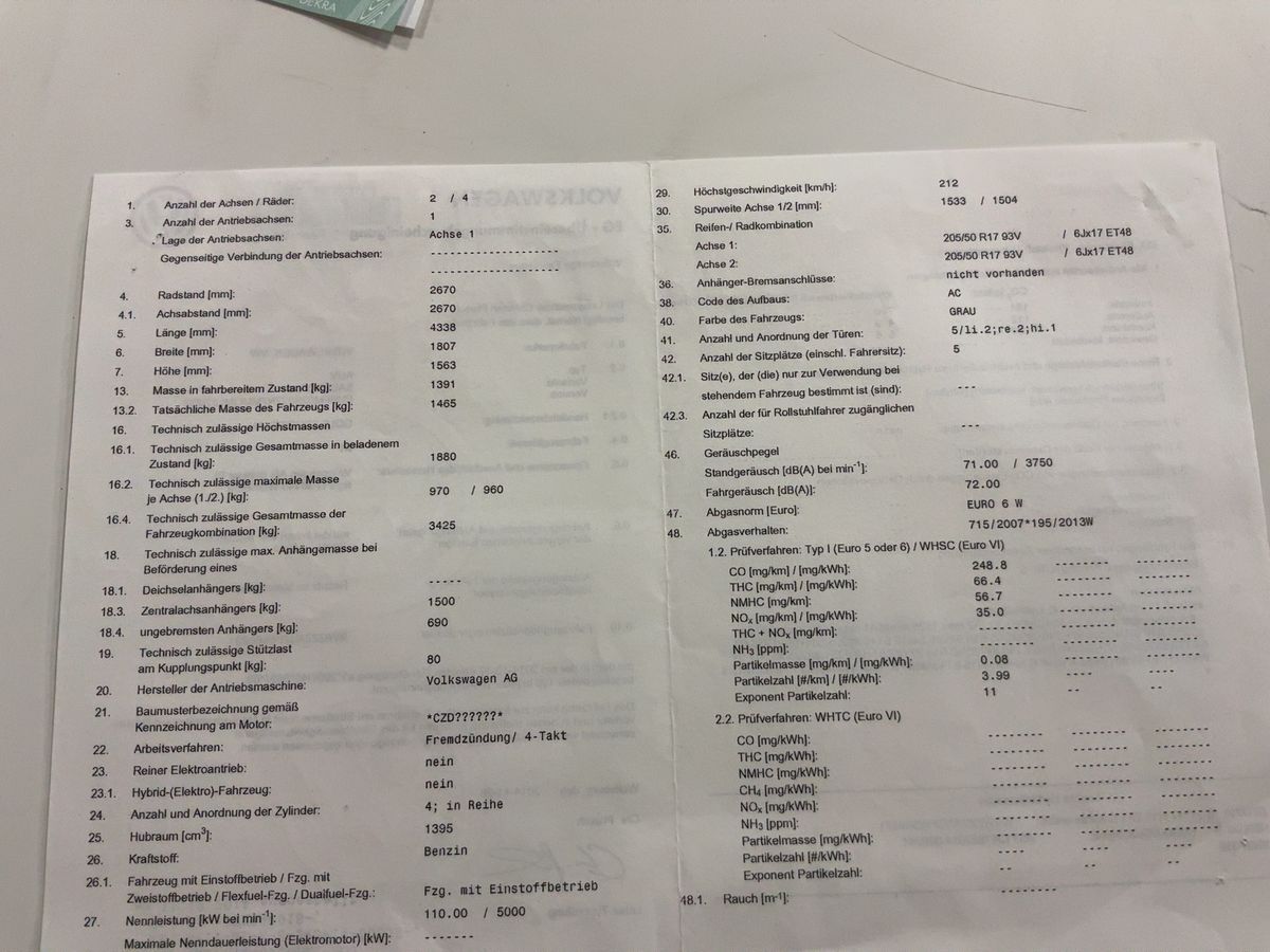 Volkswagen Golf VII Sportsvan 1.4 TSI Highline BlueMotion Tech