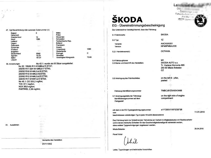 Skoda Octavia 1.4 TSI Impuls Edition — zdjęcie 17