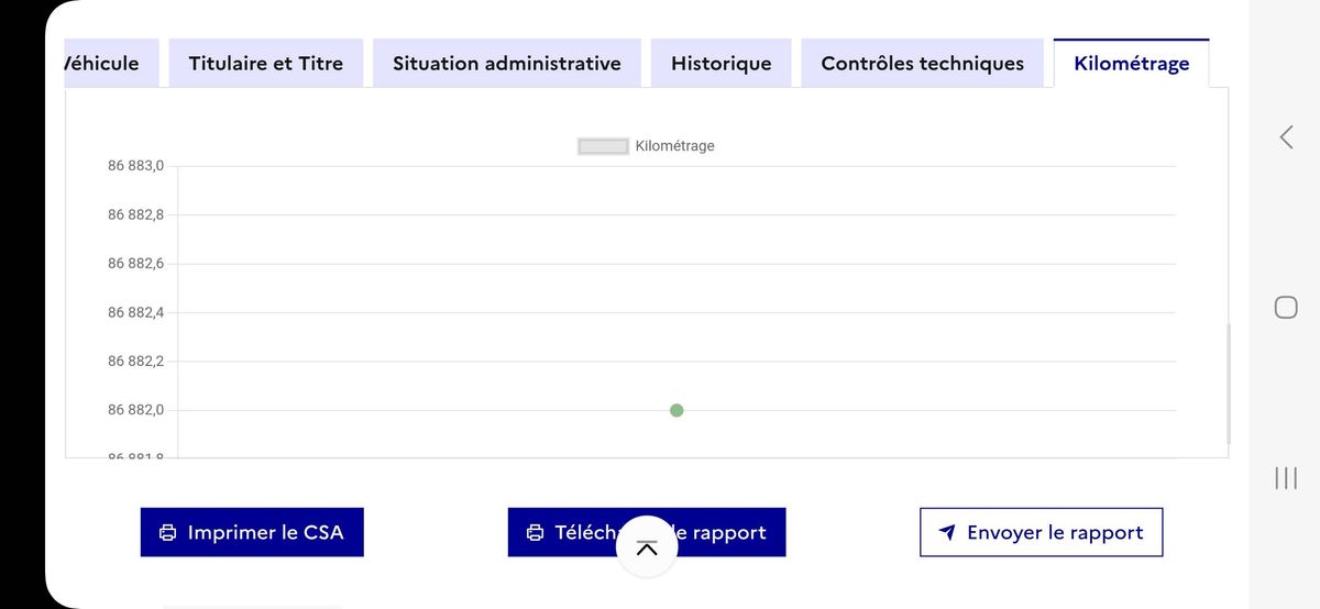 Renault Espace d'occasion