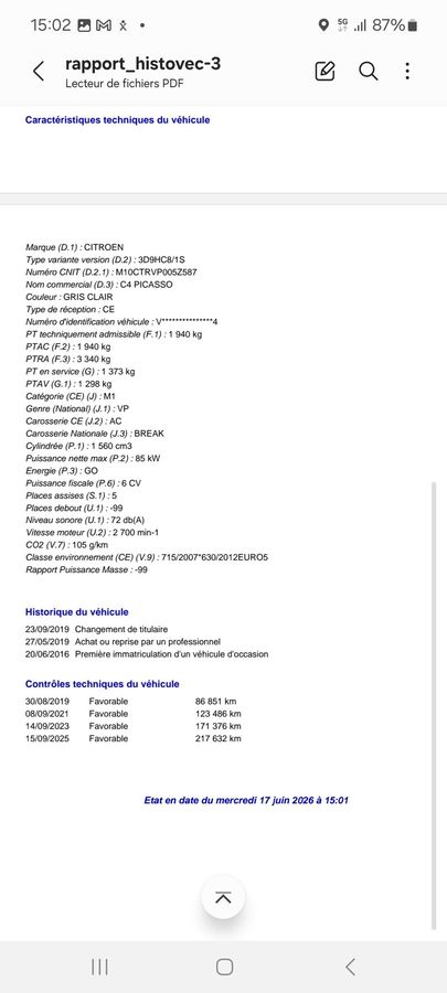 Citroen C4 d'occasion