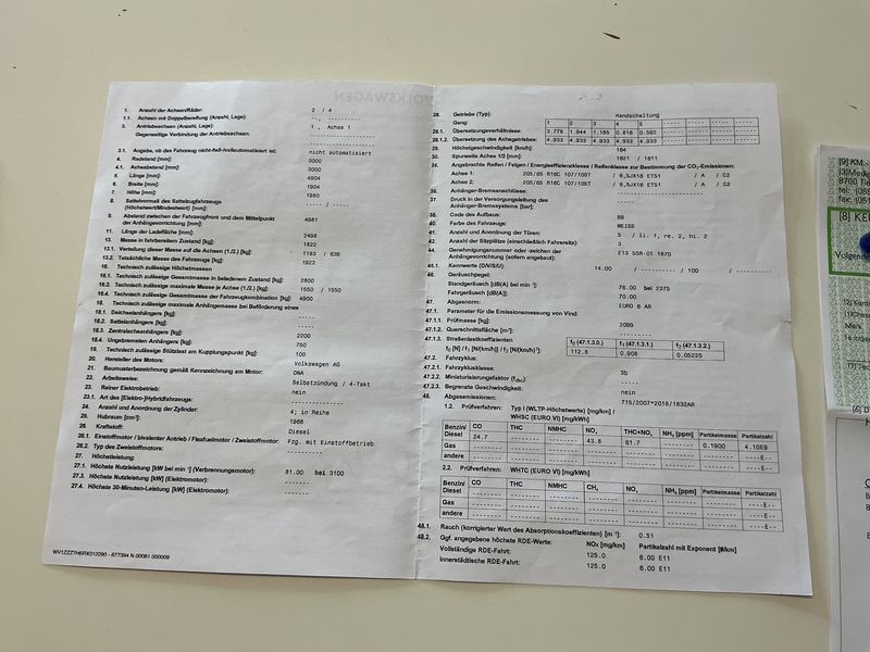 Volkswagen T6 Transporter 2.0 TDI Kasten FWD — zdjęcie 16