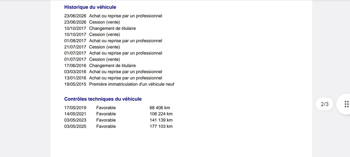 Nissan Qashqai 1.6 dCi Tekna 4x4