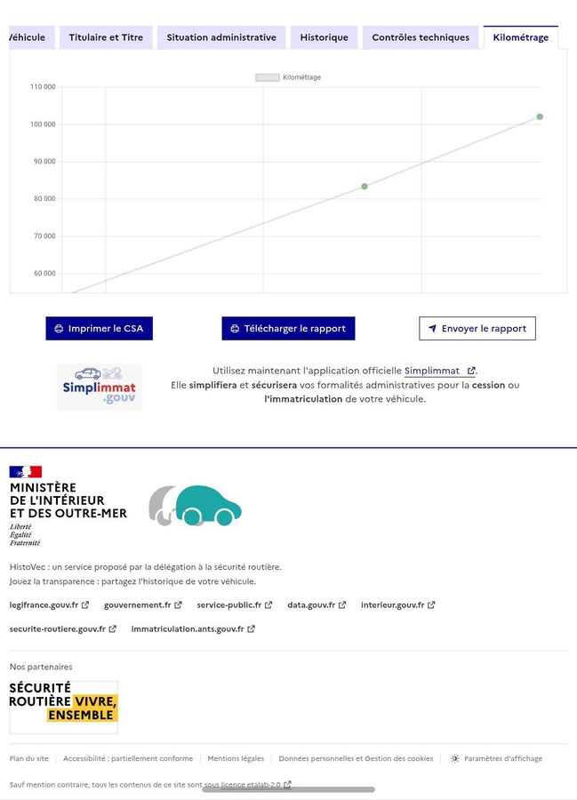 Opel Crossland d'occasion