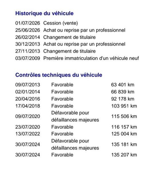 Ford Fiesta 1.4 TDCi Ambiente 2009 – снимка 16