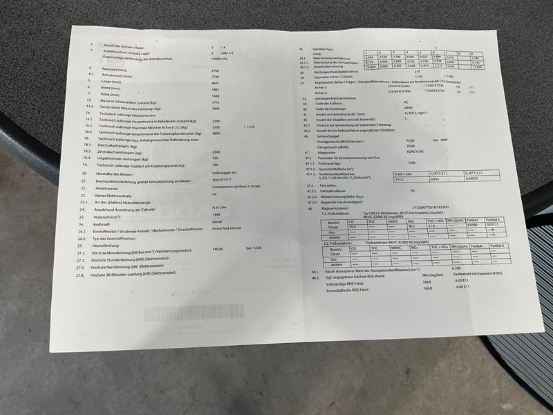 Skoda Kodiaq 2.0 TDI Drive 125 4x4 2020 – снимка 22