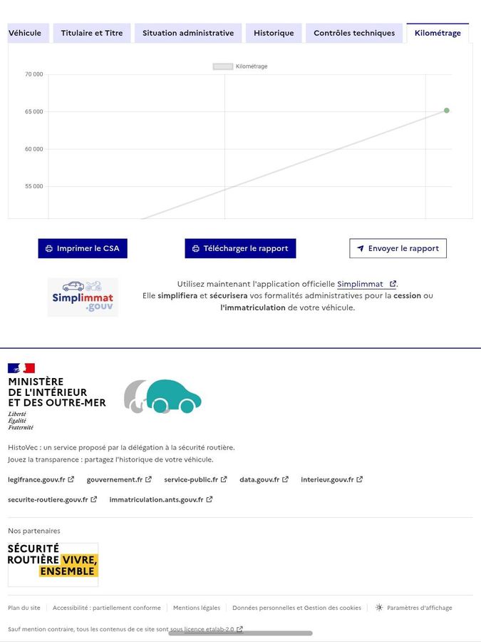 DS Automobiles d'occasion