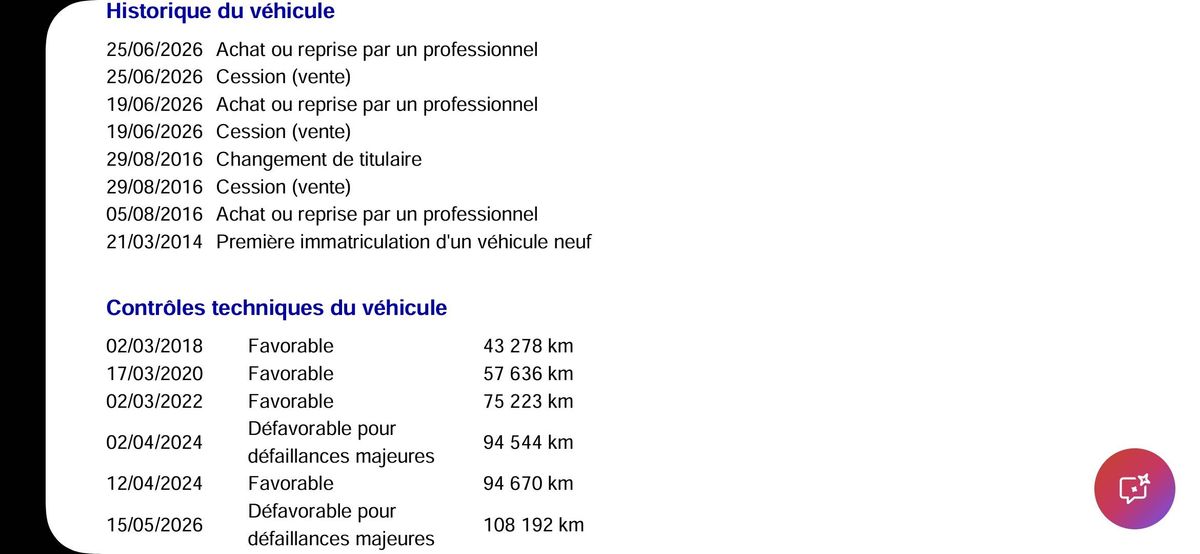 Citroen C3 d'occasion