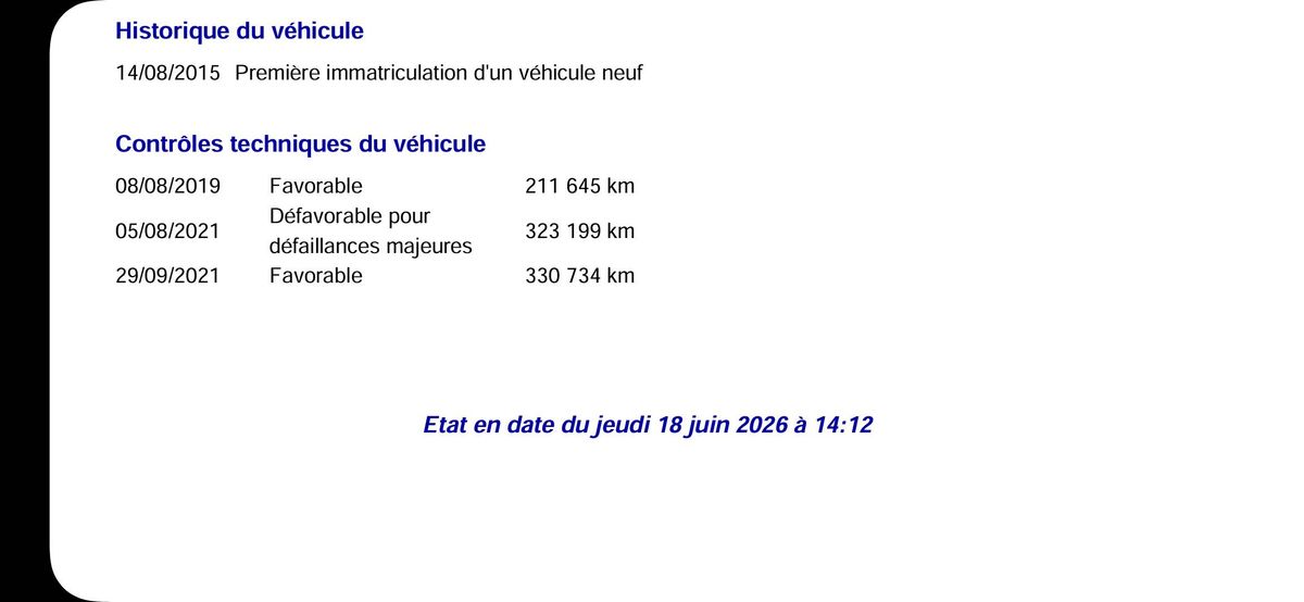 Opel Mokka d'occasion