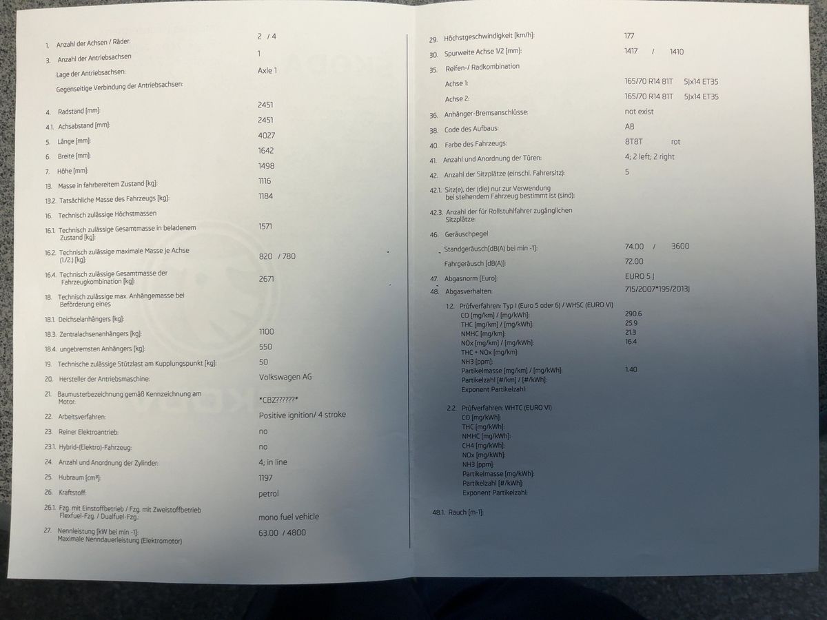 Skoda Fabia d'occasion