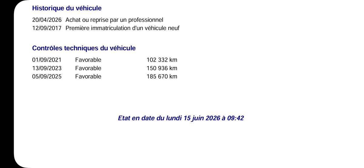 Peugeot 3008 d'occasion