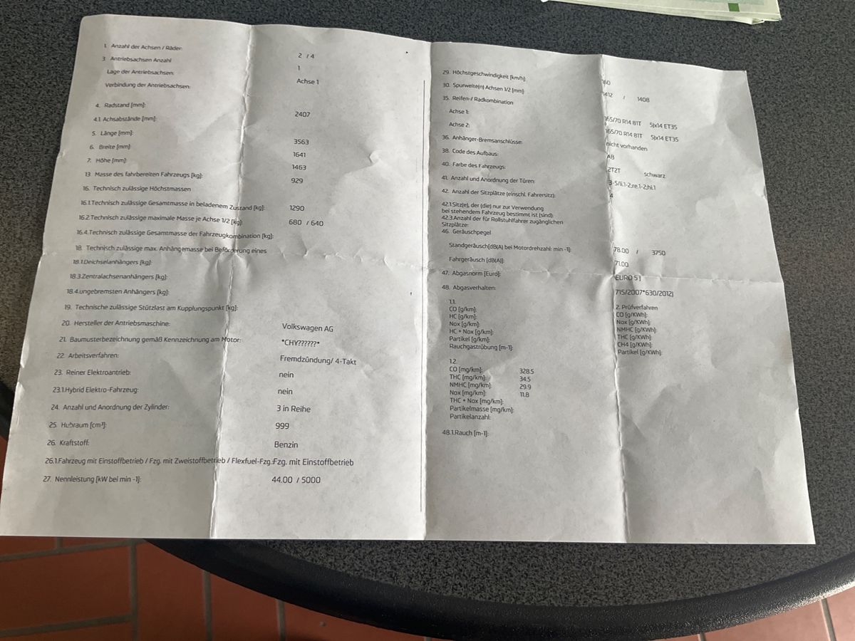 Skoda Citigo d'occasion