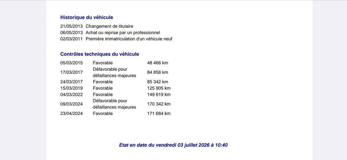 Ford S-Max d'occasion