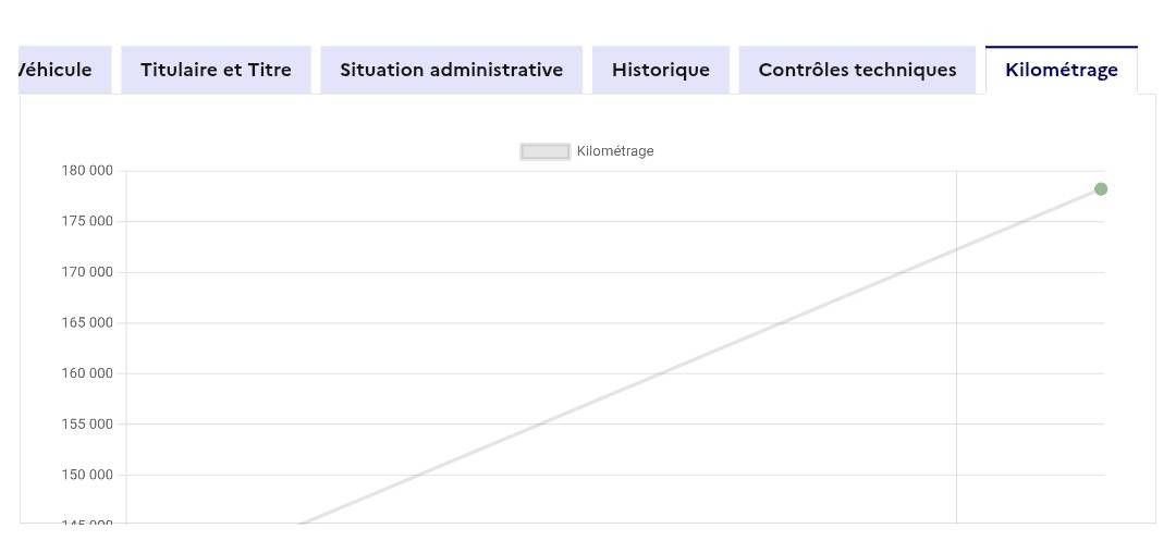 Fiat Doblo 1.6 JTDM Kasten