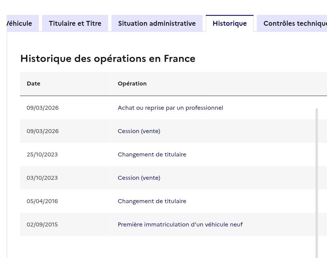 Peugeot 308 d'occasion