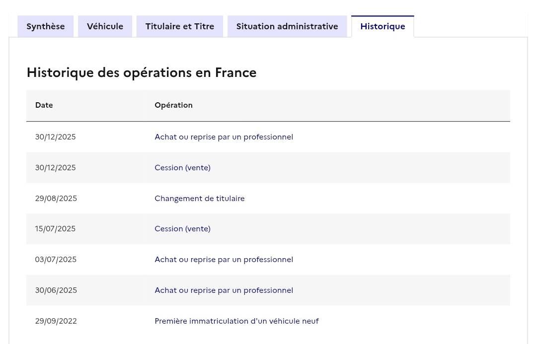 Peugeot 2008 d'occasion