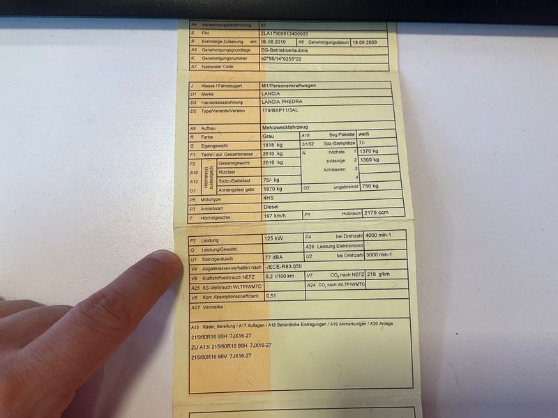 Lancia Phedra 2.2 JTD Multijet Platino — zdjęcie 5