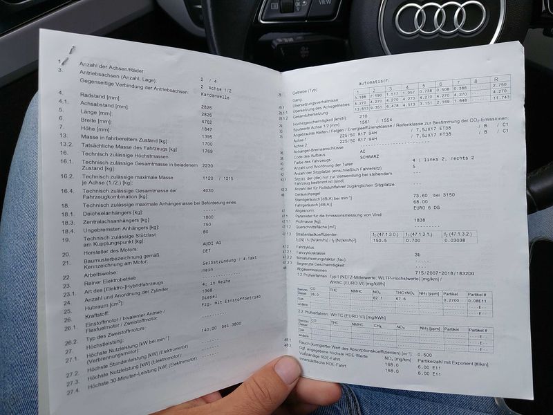 Audi A4 40 TDI quattro advanced — zdjęcie 18