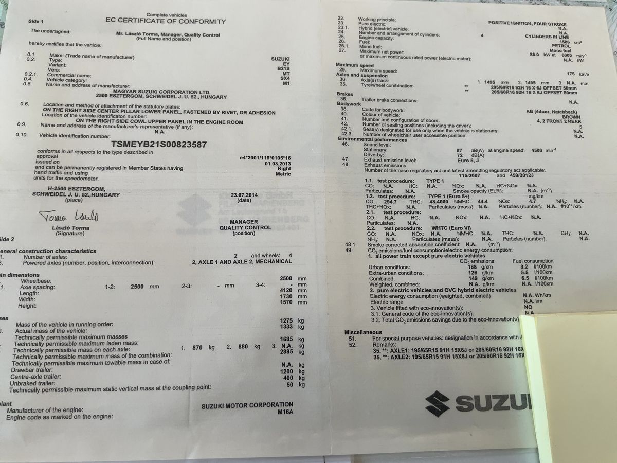 Suzuki SX4 d'occasion