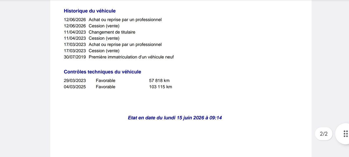 Nissan Qashqai 1.7 dCi Tekna 4x4