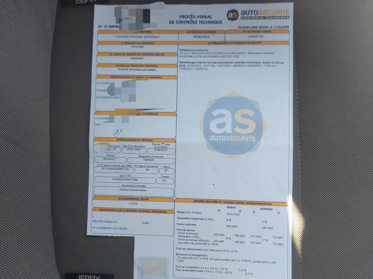 Renault Twingo 1.2 Expression