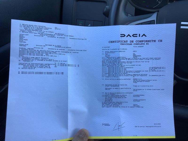 Dacia Duster