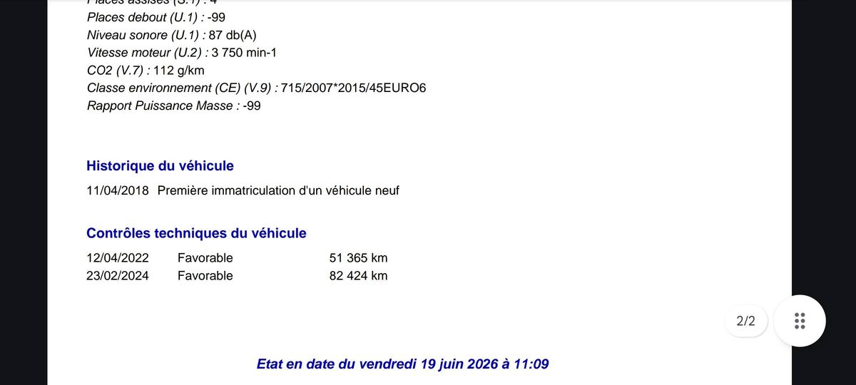 Renault Twingo d'occasion