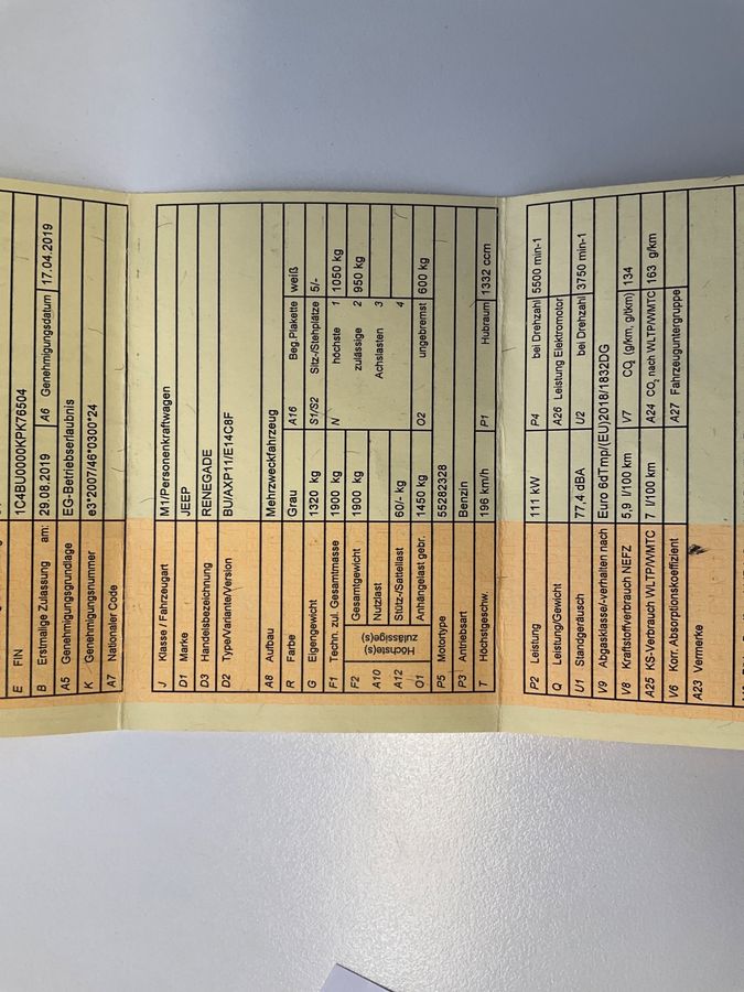 Jeep Renegade d'occasion